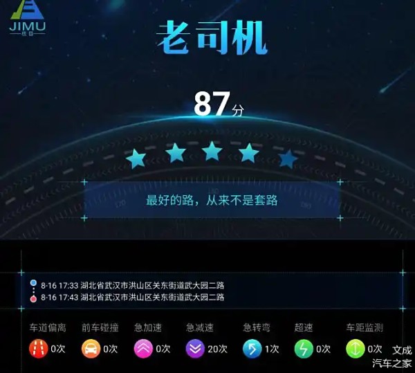 驾驶行为分析