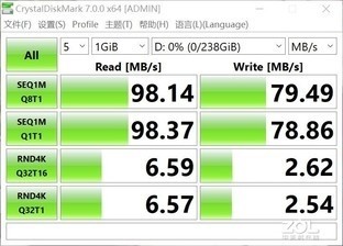 微波炉加热闪迪256G存储卡：实测性能无衰减