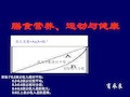 合理膳食运动与健康精品PPT课件