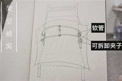 为让痴呆老伴体面生活 女子制作30多样家居护理产品