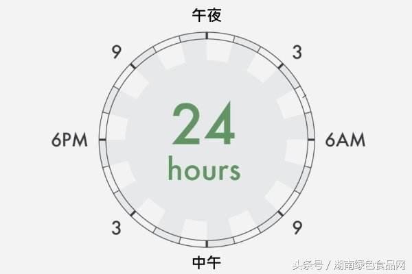 如何增强免疫力？饮食原则与生活作息是关键
