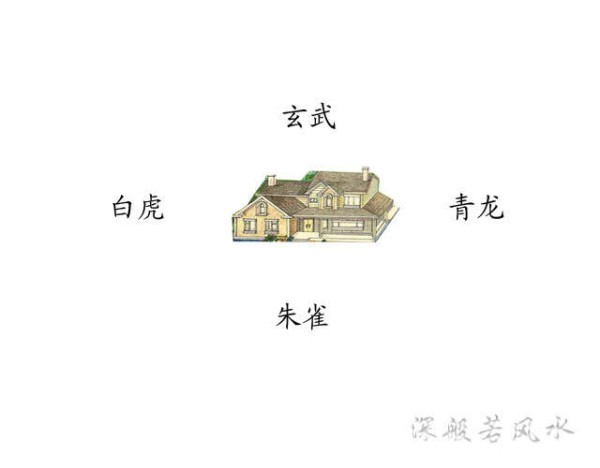 简单易学风水术（六十九）房屋居家的迎财风水与送财风水 - 深般若风水 - 深般若的风水系列