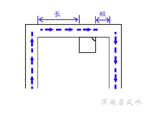 2010年12月6日 - 淘客老谢 - 淘客老谢的博客