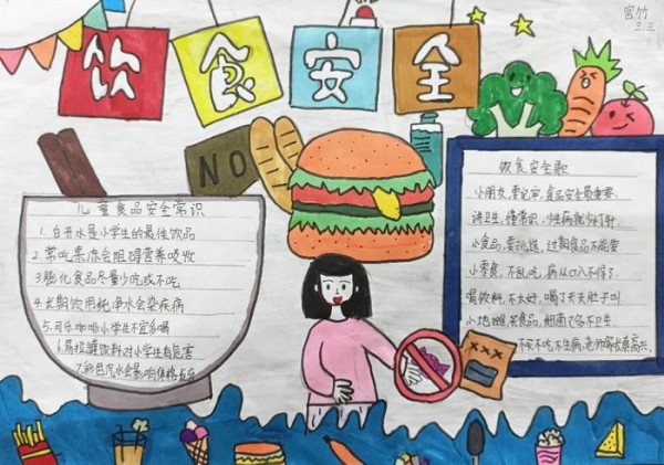 食品安全手抄报简单又漂亮内容