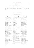 亲子阅读书目推荐