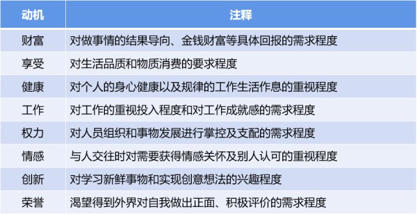 不加班是什么体验：不加班=不敬业？