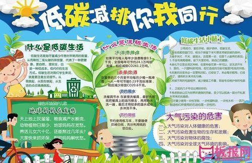节能手抄报低碳减排你我同行节能环保在心中手抄报图片节能减排手抄报