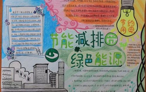 节能减排手抄报版面设计图