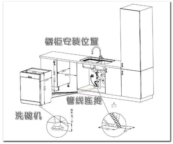 洗碗机安装难？别闹了！其实就只有简单三步 