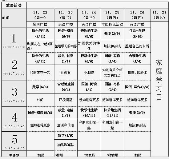 杭州一小学老师去韩国取经，带回小学一年级的课程表