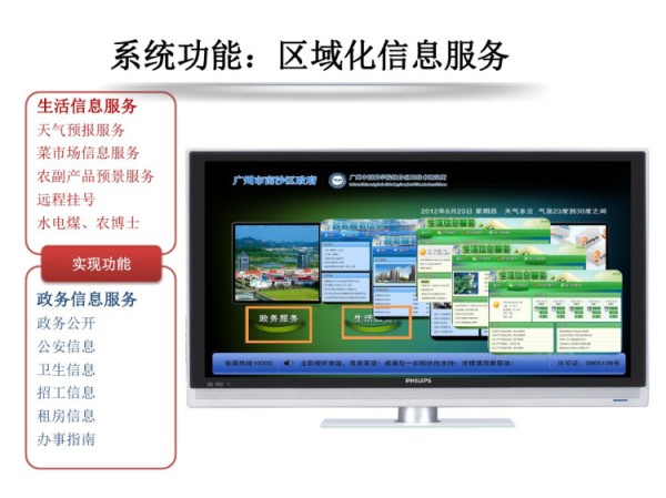 智慧家庭解决方案PPT