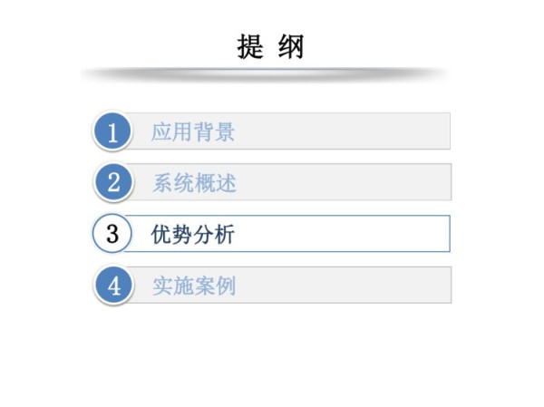 智慧家庭解决方案PPT