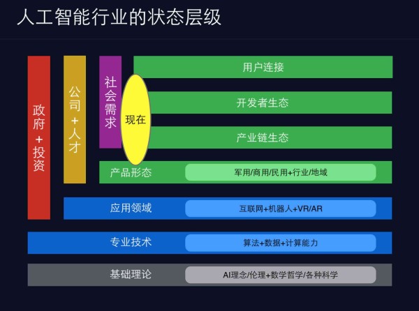 人工智能助手核心功能与操作详解：AI机器人全方位应用指南