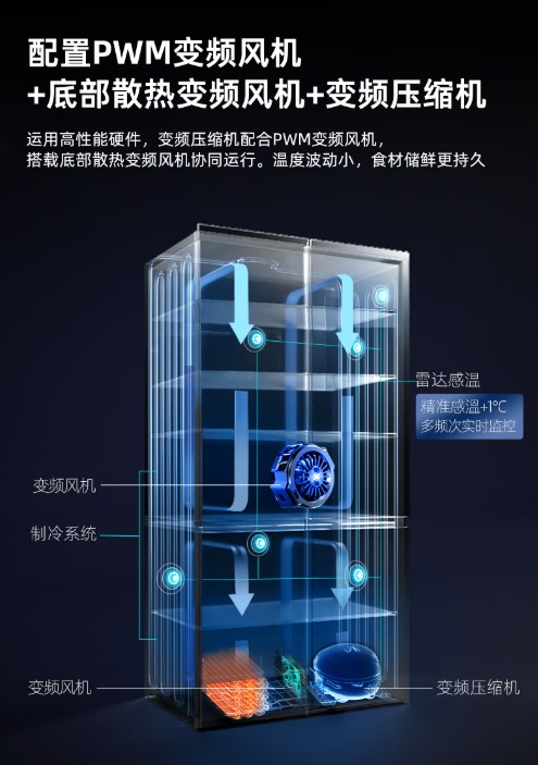 让小空间更有可能：奥马439冰箱定义小厨房大冰箱