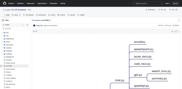 PI-Assistant