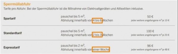 国外案例 | 柏林环卫集团如何实现可持续运营？
