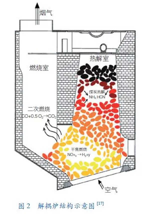 环保科普2216.png