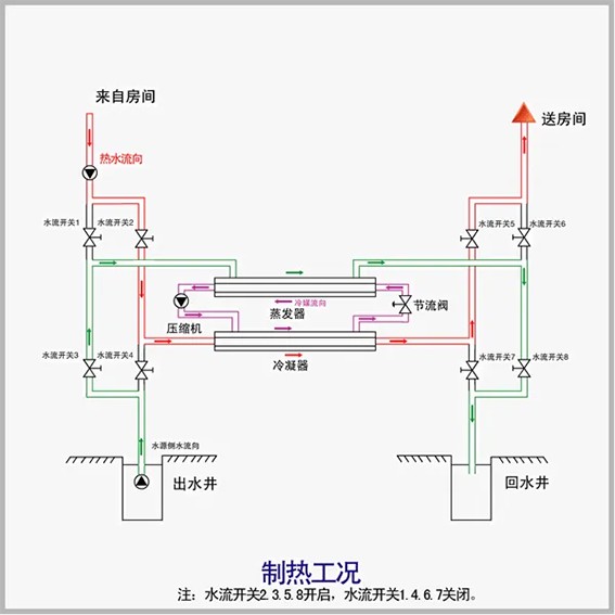 环保科普1612.png