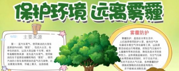 关于环保的内容介绍关于环保的手抄报内容是什么