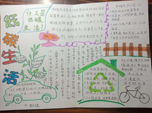 生活手抄报 写美篇14节约好比燕衔泥浪费犹如河缺口能源连着你我他