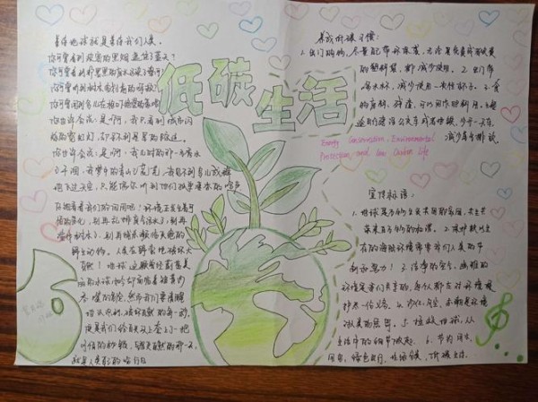 生活手抄报 写美篇14节约好比燕衔泥浪费犹如河缺口能源连着你我他