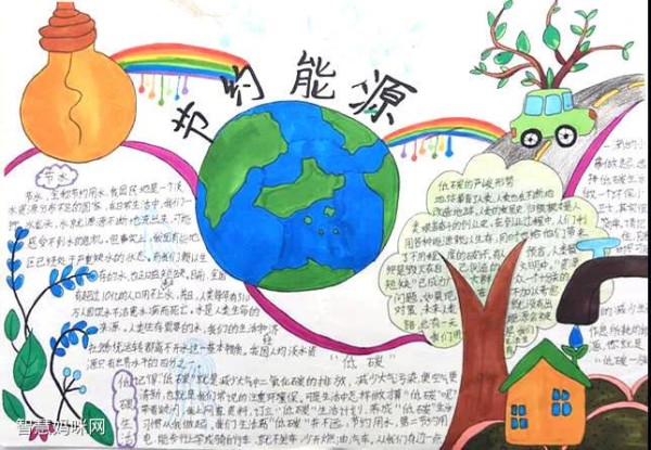 9张漂亮的节约能源手抄报图片
