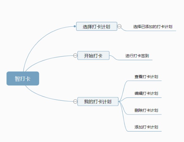 输入图片说明