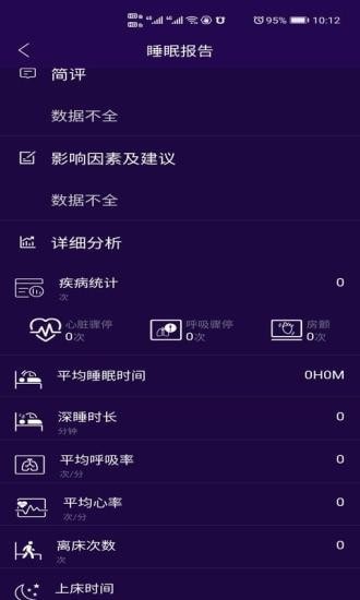 健康监测2024正版