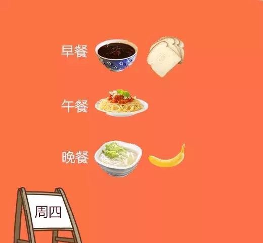 一周减脂食谱（上），每天吃什么都帮你安排好了！减肥者专属