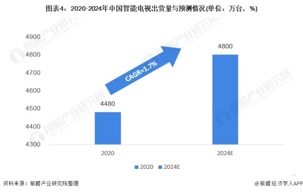 AI语音技术详解：功能、应用及未来发展趋势全面解析