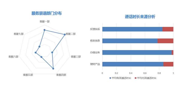 AI语音技术详解：功能、应用及未来发展趋势全面解析