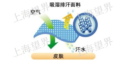 ***吸水速干剂产品说明,吸水速干剂