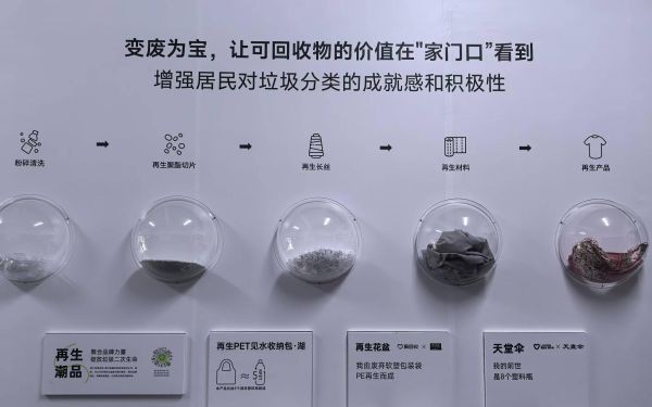 4.惠民服务点内再生潮品展示.jpg