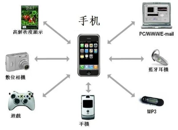 集成灶：打造您的健康生活_2