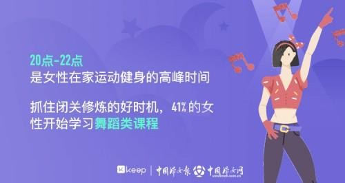 Keep与中国妇女报联合发布：女性居家运动生活报告