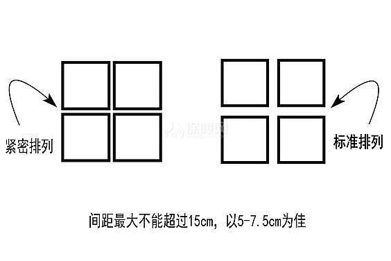 自己在家怎么挂装饰画 你与网上的效果还差这些