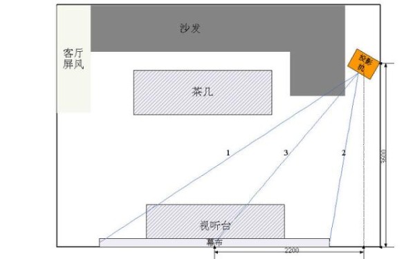 智能家庭影院解决方案（一套低成本智能家庭影院系统）(10)