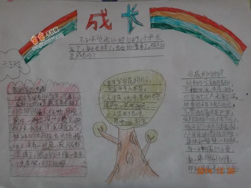 关于快乐成长手抄报图片-阳光成长 幸福生活小学生手抄报