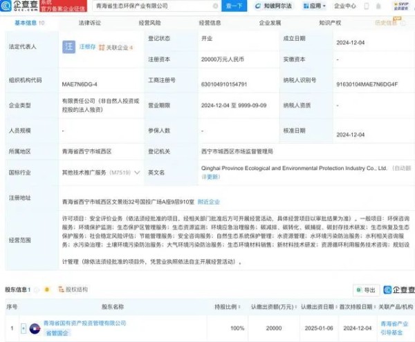 又一省级环保集团成立，地方国资大举杀入环保！