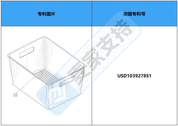跨境侵权预警——带盖塑料储物箱，美国外观专利新下证！