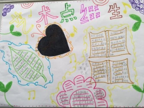 艺术点缀生活记现场创作的手抄报