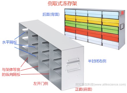 超低温冰箱侧取式冻存架