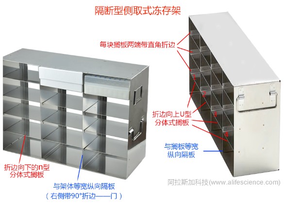 超低温冰箱侧取式冻存架