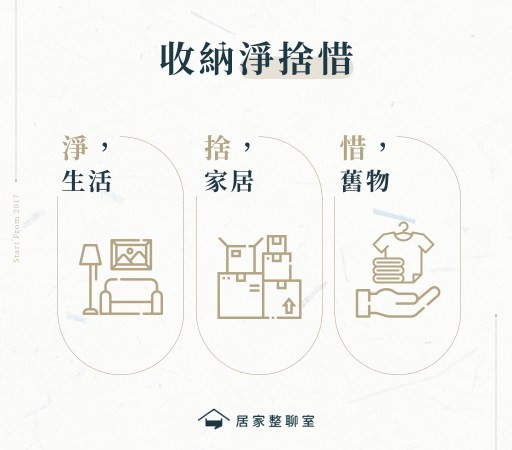 收納淨捨惜 ⬥淨,生活 ⬥捨,家居 ⬥惜,舊物