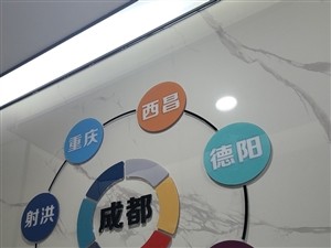 列表展示图