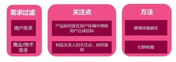 智能家具将改变传统家具模式，新的时代来了！