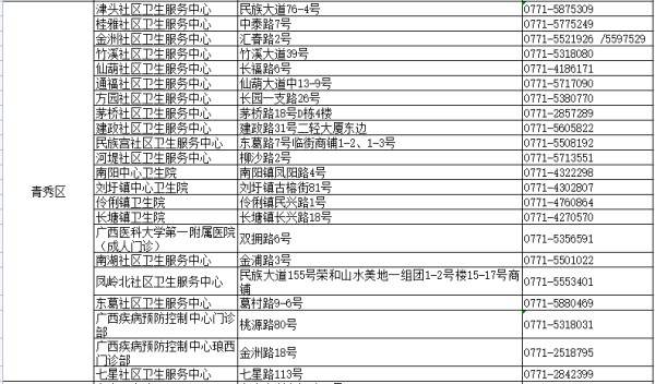 科技融合创新，热最新趋势下的社会与生活变革