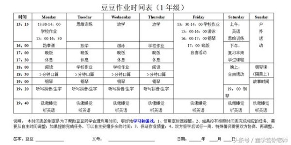 时间作息表，孩子行为习惯养成的法宝（内附1——6年的时间作息表）