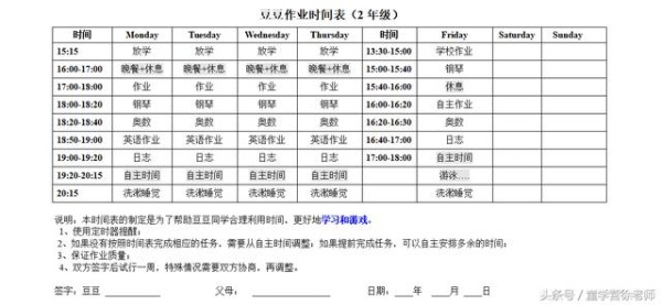 时间作息表，孩子行为习惯养成的法宝（内附1——6年的时间作息表）