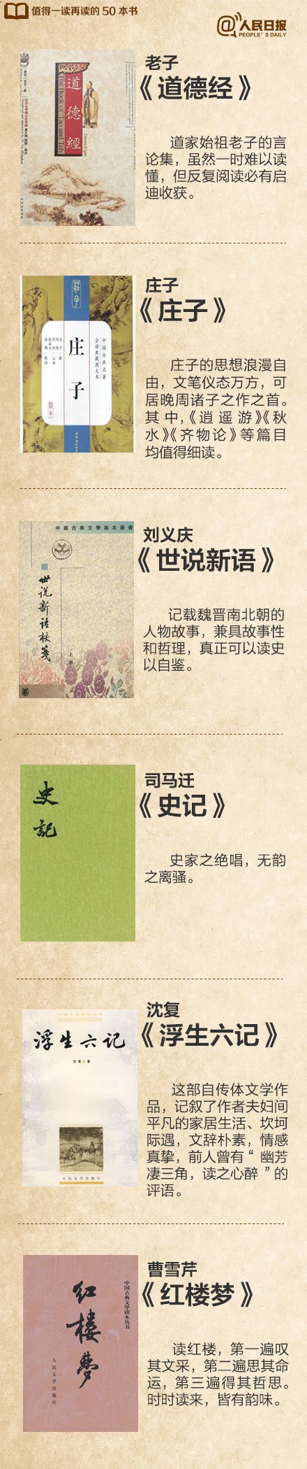来源：人民日报